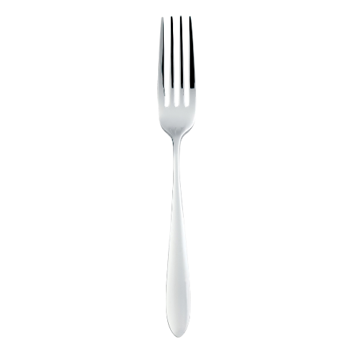 Global Table Fork